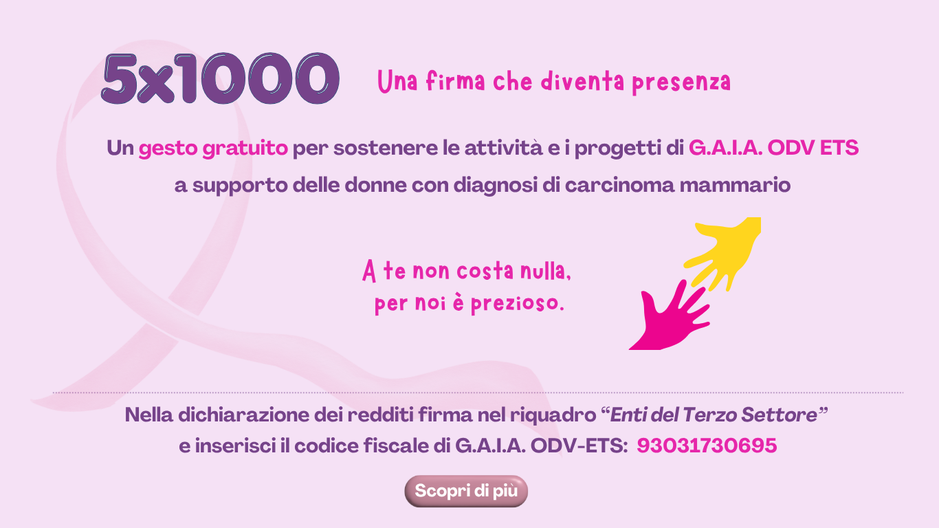 Dona il tuo 5x1000 a G.A.I.A. ODV ETS